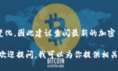 关于"Tokenim市值多少"这个问题,具体的市值数