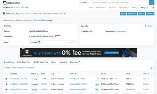 Tokenim钱包ETH如何出售?详细步骤解析
