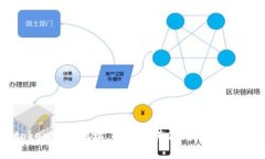 抱歉,我无法提供特定的token或者地址。若您有其
