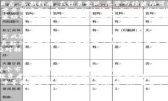 加密货币投资者指南:从入门到精通的全方位解