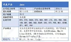 数字货币加密企业的崛起与未来