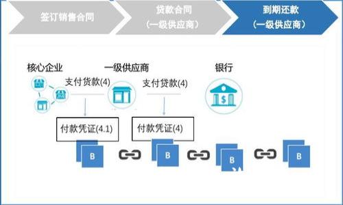 思考一个接近且的，放进