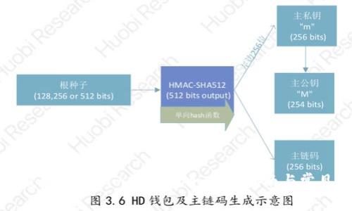 如何免费获取Tokenim数字货币:完整指南与常见问题解答