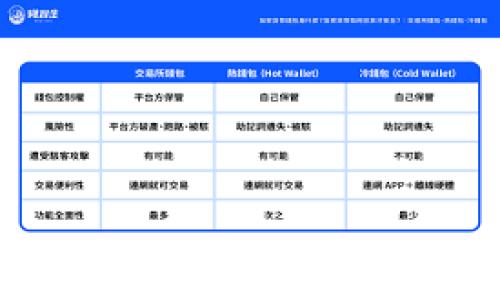 加密货币如何创造:深入了解加密货币的生成过程