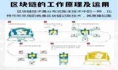 如何将Tokenim转入OKEx交易所的完整指南 / guanj