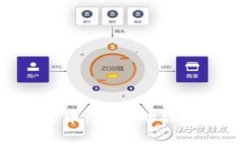 Chia加密货币:未来的绿色金融选择