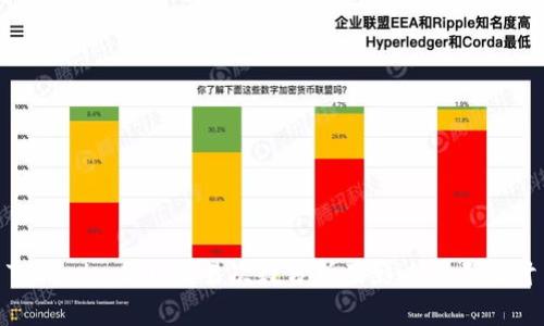Tokenim每日交易次数分析及影响因素探讨