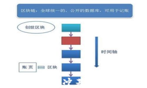 全球加密货币对冲基金的崛起与挑战