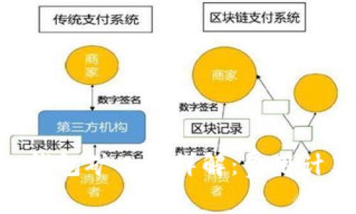 Tokenim钱包矿工费详解:费用计算及策略