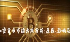 2023年加密货币市场大跌分析:原因、影响及未来