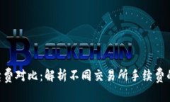 Tokenim手续费对比:解析不同交易所手续费的影响