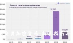 如何合法交易加密货币:新手指南与最佳实践
