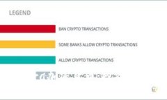 全面解析Abra加密货币:投资与使用的未来