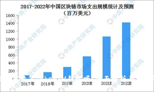 接近的
只有助记词能恢复TokenIM钱包吗?全面解析与常见问题解答