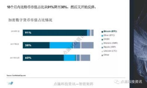 Tokenim合约地址是指在区块链上特定的代币合约的唯一标识符，它用于与该代币进行交互，包括发送、接收和查询代币的相关信息。每个代币都有一个唯一的合约地址，用户可以通过这个地址在区块链浏览器（如Etherscan）上查找与该代币相关的交易记录、持有者信息等。对于投资者和用户而言，了解和找到Tokenim合约地址非常重要，以确保他们与正确的代币进行交易。

如何找到Tokenim合约地址？
找到Tokenim合约地址的方法有以下几种：
ul
    listrong官方网站：/strong访问Tokenim的官方网站，通常可以在主页或者有关部分找到合约地址。/li
    listrong社交媒体和论坛：/strongTokenim的社交媒体平台（如Twitter、Telegram）或加密货币论坛（如Reddit）也会发布合约地址的信息。/li
    listrong区块链浏览器：/strong通过区块链浏览器（如Etherscan）搜索Tokenim的名称或符号，找到相应的合约地址。/li
    listrong社区公告：/strong许多代币项目会在他们的Discord或者其他社区平台上发布合约地址的公告。/li
/ul

Tokenim合约地址的作用是什么？
Tokenim合约地址的主要作用包括：
ul
    listrong交易功能：/strong合约地址使用户能够在区块链上与Tokenim进行交易，无论是购买、出售还是转移代币。/li
    listrong透明度：/strong通过合约地址，用户可以随时查阅与Tokenim相关的所有交易记录，确保交易的透明性和真实性。/li
    listrong安全性：/strong每个合约地址对应的代币合约都经过审核和测试，用户可以通过它来确认代币的合法性，降低欺诈风险。/li
    listrong去中心化应用（DApps）的兼容性：/strong合约地址使得去中心化应用能够与Tokenim互动，扩展其生态系统。/li
/ul

如何确保Tokenim合约地址的安全性？
确保Tokenim合约地址的安全性，可以采取以下措施：
ul
    listrong官方渠道确认：/strong始终通过Tokenim的官方网站或官方社交媒体确认合约地址，而不是依赖第三方信息。/li
    listrong使用区块链浏览器验证：/strong在区块链浏览器中输入合约地址，查看其交易历史、持有者分布等，以确保它的活动正常。/li
    listrong谨慎交易：/strong避免在不熟悉或不信任的平台上进行交易，确保交易环境的安全。/li
    listrong关注社区反馈：/strong在Tokenim的社区中，查看其他用户对合约地址的讨论和反馈，可以获取更多的信誉信息。/li
/ul

Tokenim合约地址的更新和变更？
在某些情况下，Tokenim合约地址可能会发生变更，例如：
ul
    listrong项目升级：/strong项目方可能因技术升级或功能扩展而发布新的合约地址。如果发生此类情况，项目方通常会通过新闻稿和社交媒体进行公告。/li
    listrong安全问题：/strong如果发现合约存在漏洞或安全隐患，项目方可能会迁移到新的合约地址并进行必要的补救。/li
/ul
对于用户而言，关注项目方的官方公告是了解合约地址变更的最佳途径。

Tokenim合约地址与市值的关系？
合约地址可能会影响Tokenim的市值，主要表现在以下几个方面：
ul
    listrong流通性：/strong合约地址的透明性和流通性可以吸引更多的投资者，进而影响市值。如果合约地址活跃，交易量大，通常会导致市值上升。/li
    listrong可信度：/strong一个正规、安全的合约地址能够提高投资者对Tokenim的信心，进而促进市场对其认可，提升市值。/li
    listrong媒体曝光：/strong合约地址的曝光率往往与项目的知名度有关，从而影响市值。较高的曝光度可能会吸引更多的资金流入。/li
/ul

什么是Tokenim合约地址的多重签名？
多重签名是指合约地址在进行重大的资金流动时，必须由多个持有者签名确认，这种方式可以提高合约的安全性。多重签名的优点在于：
ul
    listrong安全性高：/strong可以防止单一私钥被盗用导致的资产损失。/li
    listrong透明合作：/strong多方需要共同决策，减少了因为个人决策造成的风险。/li
/ul
然而，多重签名也可能带来一些不便，例如在紧急情况下，合作方必须在短时间内达成共识。如果参与确认的成员较多，可能会影响到交易的及时性。

Tokenim合约地址的部署和发展历程？
Tokenim合约地址的部署通常经历几个阶段：
ul
    listrong概念阶段：/strong项目团队首先会提出Tokenim的概念和愿景，并规划相应的功能和用途。/li
    listrong合约开发：/strong开发团队会根据概念设计智能合约，并经过多次测试以确保代码的安全性和功能性。/li
    listrong发布与上线：/strong经过审核和测试，Tokenim将正式上线，并分发给用户，合约地址也随之生成。/li
    listrong维护与更新：/strong合约上线后，团队会定期监控合约的运行情况，并在必要时进行更新和维护。/li
/ul

以上内容详细介绍了Tokenim合约地址及其相关问题，若您需要更深入的讨论或信息，请随时提问。