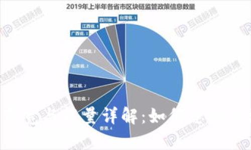 Tokenim带宽与能量详解:如何您的区块链体验