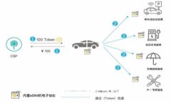 ```xml2023年最佳加密货币购买平台推荐