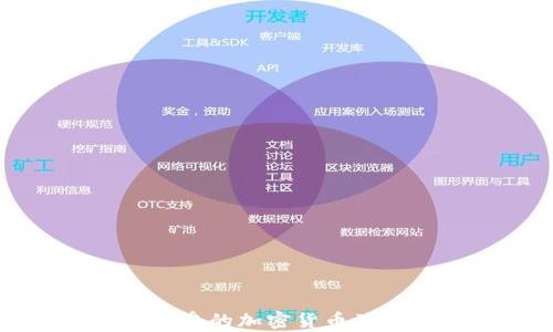 委内瑞拉接受的加密货币及其影响分析
