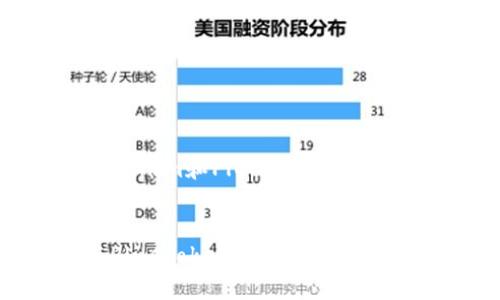 好的，以下是针对“Tokenim和PlusToken”的、关键词及大纲。


深入解析Tokenim与PlusToken：选择哪种加密资产管理工具更优？
