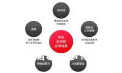 美国加密货币规则解读:如何合规投资与经营