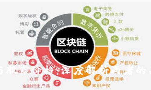 加密货币市值与股市价格:深度解析两者的关系与影响因素