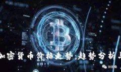 如何定义加密货币价格走势：趋势分析与预测方