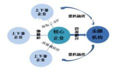 baiotiTokenim:如何安全便捷地登录多个钱包/baiot
