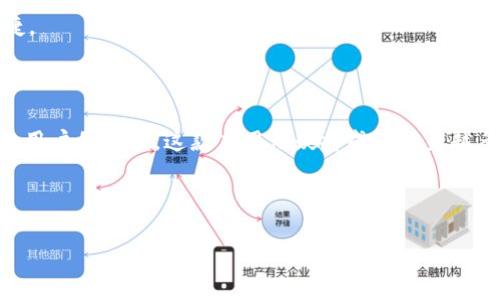 baiotiTokenim：如何安全便捷地登录多个钱包/baioti
Tokenim, 登录钱包, 多钱包管理, 加密货币/guanjianci

## 内容主体大纲

1. **引言**
   - 什么是Tokenim
   - 为何需要管理多个钱包

2. **Tokenim的基本功能**
   - 登录机制
   - 钱包管理功能
   - 安全措施

3. **如何登录多个钱包**
   - 创建Tokenim账户
   - 添加多个钱包的步骤
   - 切换钱包的方式

4. **使用Tokenim的优势**
   - 提升操作效率
   - 提高安全性
   - 便捷的数据管理

5. **Tokenim的安全性分析**
   - 加密技术
   - 多重身份验证
   - 防止黑客攻击的策略

6. **常见问题解答**
   - 长期使用Tokenim的用户反馈
   - 对比其他钱包管理工具
   - Tokenim支持的币种

7. **总结**
   - Tokenim的未来展望
   - 如何更好地使用Tokenim登录钱包

---

### 1. 引言

在当今数字货币日益普及的时代，许多人逐渐意识到需要管理多个钱包以有效控制自己的加密资产。而Tokenim作为一款创新的加密货币钱包管理工具，提供了对多个钱包的无缝支持，让用户能够更轻松地管理自己在不同平台上的资产。在这篇文章中，我们将探讨如何通过Tokenim登录多个钱包，为用户带来安全便捷的管理体验。

### 2. Tokenim的基本功能

登录机制
Tokenim的登录机制设计旨在为用户提供最简化的登录体验。用户只需输入邮箱和密码，即可快速注册和登录。此外，Tokenim还支持社交媒体或第三方身份验证，以确保用户操作的廉洁和便捷。

钱包管理功能
Tokenim具备强大的钱包管理功能，用户可以非常方便地查看各个钱包的余额，进行资产的转移和交易。这种集中管理的方式让用户无需频繁切换不同的钱包界面，而可以在一个平台上完成所有操作。

安全措施
安全性是Tokenim的重要特点。采用了行业领先的加密技术，确保用户的资产和数据安全。此外，多重身份验证和高级防火墙措施进一步增强了系统的安全性，保护用户免受各种网络攻击。

### 3. 如何登录多个钱包

创建Tokenim账户
首先，用户需要下载并安装Tokenim应用，随后进行初始的账户注册。在注册时，Tokenim会引导用户设置强密码并完成安全验证。建议使用设备自带的生物识别功能增加安全性。

添加多个钱包的步骤
一旦账户创建成功，用户可以通过Tokenim界面轻松添加多个钱包。只需点击“添加钱包”按钮，输入钱包地址并按照提示完成其他必要的设置即可。支持多种主流加密货币的钱包，让用户管理方便。

切换钱包的方式
通过Tokenim，用户只需在主界面上选择想要操作的钱包，即可立即切换。这个快速切换的功能极大地提高了用户的操作效率，避免了繁琐的步骤。

### 4. 使用Tokenim的优势

提升操作效率
在加密货币交易中，时间就是金钱。Tokenim通过集中管理多个钱包，极大地减少了切换和操作的时间，让用户的每一笔交易都更加高效。

提高安全性
Tokenim通过先进的加密和身份验证技术，能够为用户提供一个安全的交易环境。用户可以体验到无忧的交易，而不用担心资产被盗或账户被入侵。

便捷的数据管理
Tokenim提供的数据管理功能允许用户实时监控自己所有钱包的资产状况，包括历史交易记录和当前余额。这种便捷性让用户在管理资产时更加清晰明了。

### 5. Tokenim的安全性分析

加密技术
Tokenim运用了最尖端的加密技术，确保用户氏每一笔交易都经过高强度加密，有效防止数据泄漏和损坏。一些常用的加密技术如AES和RSA被广泛应用，为用户资产保驾护航。

多重身份验证
除了传统的登录密码，Tokenim还引入多重身份验证机制，包括短信验证码和生物识别技术，让用户在登录和进行重要操作时更加安全。

防止黑客攻击的策略
Tokenim的安全团队会定期进行系统维护与安全测试，以发现和解决潜在的安全漏洞。同时，Tokenim也会对异常交易和行为进行实时监控，确保用户资产安全。

### 6. 常见问题解答

长期使用Tokenim的用户反馈
许多Tokenim的用户表示，使用该应用后，他们的加密资产变得更容易管理，操作也变得更为简便。对比其他钱包管理工具，Tokenim的用户友好界面和强大的功能设置使得他们非常满意。不过，也有部分用户反映在高峰期使用时反应略慢，但整体体验非常不错。

对比其他钱包管理工具
市场上存在着多种加密钱包管理工具，而Tokenim凭借它的全面功能和安全性，脱颖而出。用户可以根据自己的需求选择，考虑因素包括支持的币种数量、用户界面友好程度及安全性等。

Tokenim支持的币种
Tokenim支持多种主要加密货币，如比特币、以太坊、莱特币等，用户可以在同一应用程序中管理不同币种的资产，使得资产组合管理变得方便快捷。

### 7. 总结

Tokenim作为一款全新的多钱包管理工具，为用户提供了安全、便捷的加密资产管理体验。未来，Tokenim可能会继续扩展其实用功能，满足更广泛用户的需求。这款应用无疑将成为越来越多数字货币投资者的得力助手。

---

以上是围绕“Tokenim登录多个钱包”主题的内容大纲及详细内容。每个部分可以根据需要进行进一步扩展以满足3700字的要求。