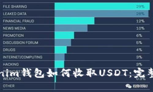 Tokenim钱包如何收取USDT:完整指南