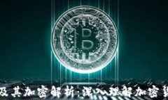 数字货币算法及其加密解析:深入理解加密货币