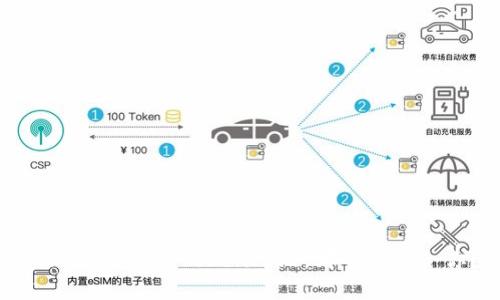 Tokenim与MyToken对比:哪个更适合你?