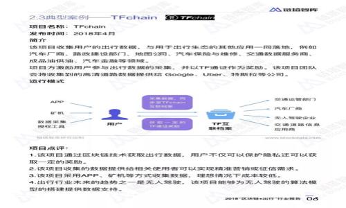 FBI如何成功没收加密货币:案例分析与启示