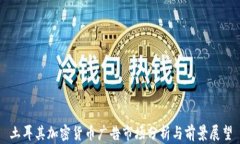 土耳其加密货币广告市场分析与前景展望