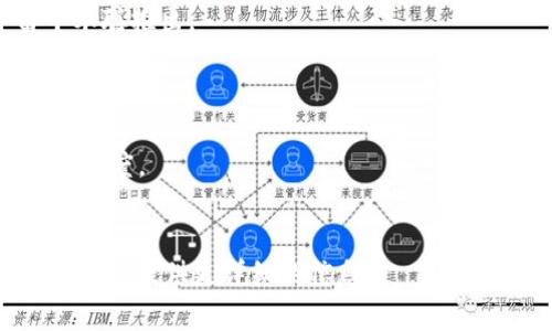 加密数字货币通常指基于区块链技术的数字货币，其特点是使用密码学技术来确保交易安全性、控制新的货币单位的生成以及验证资产转移。以下是一些著名的加密数字货币的例子：

1. **比特币 (Bitcoin)** - 世界上第一个加密数字货币，于2009年由中本聪推出。
2. **以太坊 (Ethereum)** - 通过智能合约平台支持去中心化应用程序。
3. **瑞波币 (Ripple)** - 主要用于快速跨境支付。
4. **莱特币 (Litecoin)** - 作为比特币的“轻量版”，交易确认速度更快。
5. **比特币现金 (Bitcoin Cash)** - 从比特币分叉而来，旨在提高交易速度。
6. **Cardano** - 采用分层架构的区块链平台，支持智能合约。

如果您有特定的数字货币需要确认是否属于加密货币，请提供具体名称，我可以提供更详细的信息。