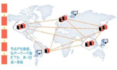 如何在火币上提现Tokenim的USDT?