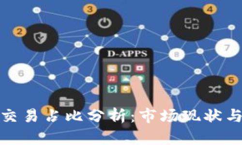 加密货币交易占比分析:市场现状与未来趋势