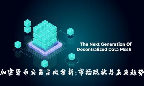 加密货币交易占比分析:市场现状与未来趋势