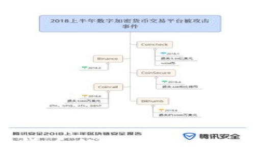 加密数字货币的浅析与未来发展趋势