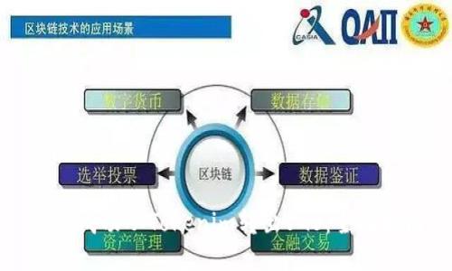 如何成功从Tokenim转出VGS:全面指南