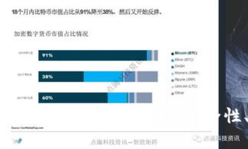 Tokenim密码与支付密码的全面解析:安全性、用途及管理技巧
