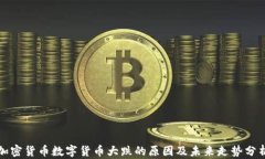 加密货币数字货币大跌的原因及未来走势分析
