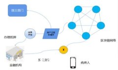 加密货币交易中如何有效画线?技巧与策略详解