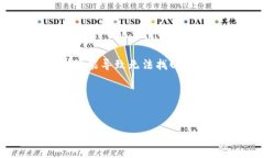 在处理与数字货币、区块链和私钥相关的问题时