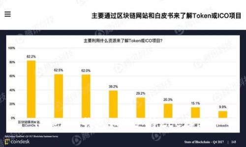 Tokenim钱包如何支持ZEC存储?