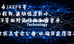 在加密货币行业,Tokenim作为一个数字资产交易平