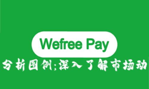 加密货币手绘分析图例:深入了解市场动态与投资机会