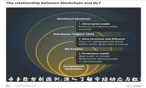 加密货币手绘分析图例:深入了解市场动态与投资机会