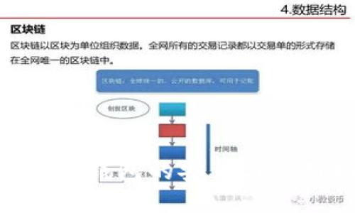 Tokenim钱包的安装与使用指南