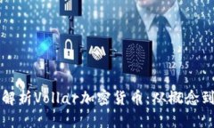 全面解析Vollar加密货币:从概念到实践