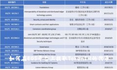 如何在EOS平台上提取TokenIM的代币